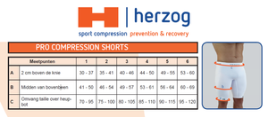 HERZOG PRO COMPRESSION SHORT RED